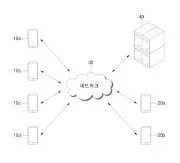 Personalized messaging service system and personalized messaging service method Representative drawing