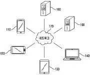 Sports team position recommendation system and method Representative drawing
