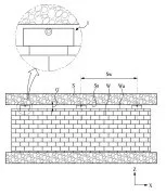 Reinforcement apparatus for preventing walls from overturning Representative drawing