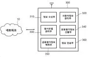 Method of providing AI-based alternative credit assessment index using exercise information Representative drawing