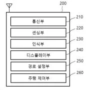 Autonomous driving control method and system for electric wheelchair based on emotional and physical state of occupant Representative drawing