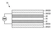 Electrochromic device Representative drawing