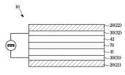 Electrochromic device and manufacturing method thereof Representative drawing
