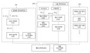 Perimeter intrusion monitoring system using distributed sensors Representative drawing