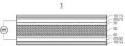 Electrochromic device comprising polymer electrolyte layer and method of manufacturing thereof Representative drawing