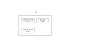 Monitoring system and monitoring method using distributed sensors Representative drawing
