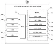 Interactive video playback system based on user operation Representative drawing