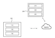 Rehabilitation training game device and method for providing rehabilitation training games Representative drawing