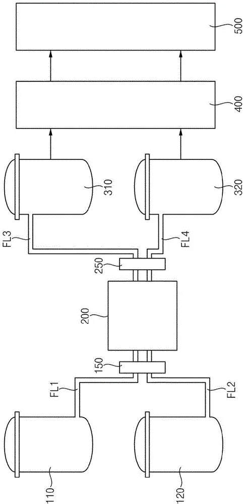 Microsphere manufacturing system and microsphere manufacturing method Representative drawing